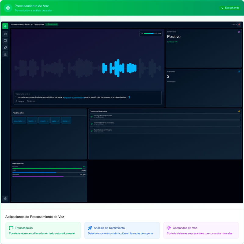 Procesamiento por voz