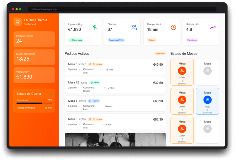 RestaurantAppDesktop